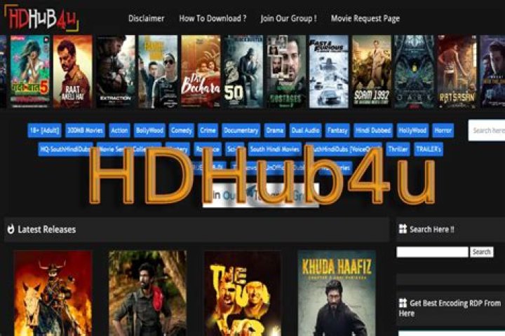 HD Hub 4 You Movie Download: Your Ultimate Guide to Safe and Legal Streaming