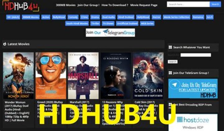 HDHub4u.bar: Your Ultimate Guide to Streaming and Downloading Movies